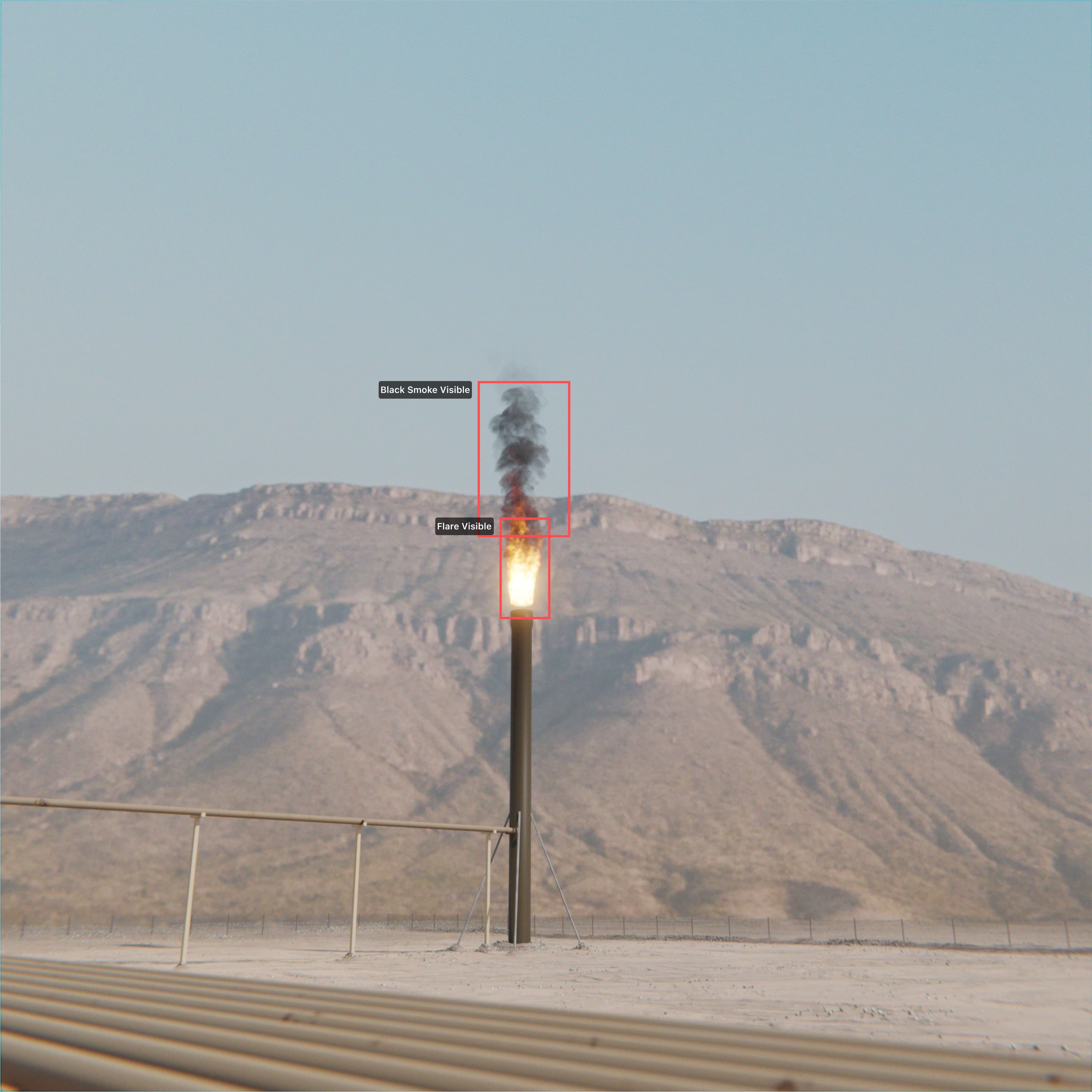 Flare Monitoring